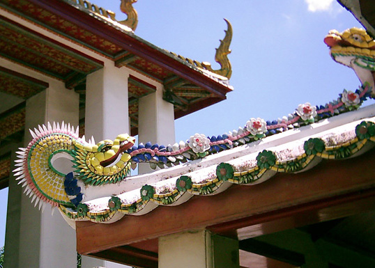  Roof Decoration