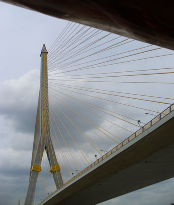 Rama 8 bridge